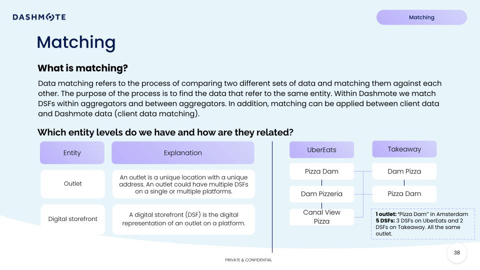 2023 Onboarding Deck Master (27).jpg