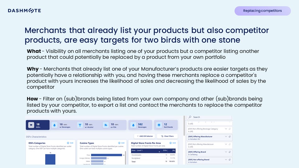 Replacing competitors